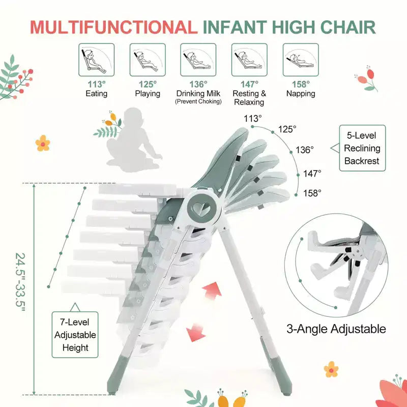 Easy Clean High Chairs for Babies with Adjustable Height, 5 Recline Positions, Removable Double Tray and 5-Point Harness