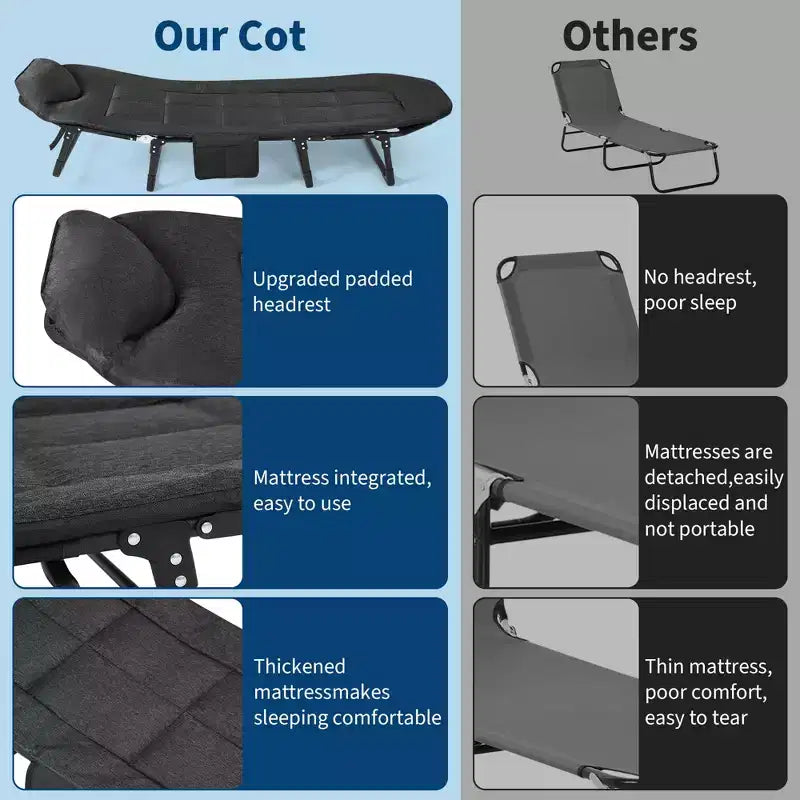Letto Pieghevole Portatile da 79" con Cuscino e Cuscino, Lettino da Campeggio per Adulti con Supporto da 500 Lbs, Lettino Leggero per Tenda per Patio, Spiaggia, Interno ed Esterno